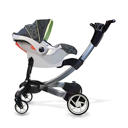 4moms kinderwagen