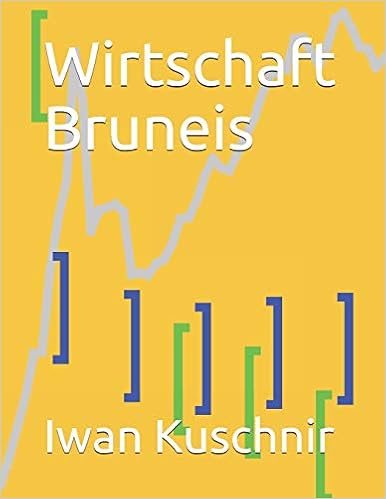 Wirtschaft Bruneis