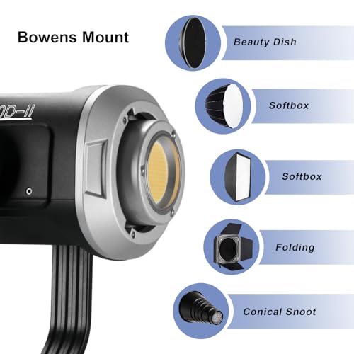 GVM 600W Bi-Color COB LED Video Light with APP/DMX Control, 2700K to 7500K, 128000Lux/1m, Continuous Photography for Studio, Film, Video Recording, Youtube, Photo Light CRI97+