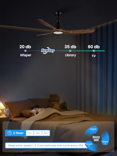Newday DC Motor Ceiling Fan with LED Lighting Remote Control Quiet, 132 cm Ceiling Fan Woody with Lamp, Ceiling Fans with Light Dimmable, 3 ABS Blades for Bedroom, Living Room