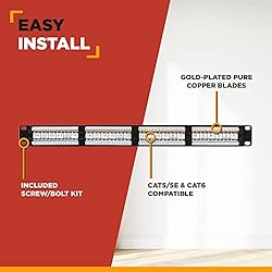 Buyer's Point 24 Port Cat6 RJ45 Patch Panel | Built