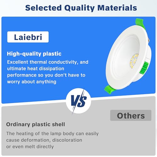 Laiebri Recessed LED Spotlight 230 V Dimmable Set of 6, 5W 650lm Ultra Flat 23 mm, 3 CCT Colour 2700K/4000K/6000K, IP44 Splatter Resistant, Hole Ø68-75 mm, for Bathroom Living Room, White