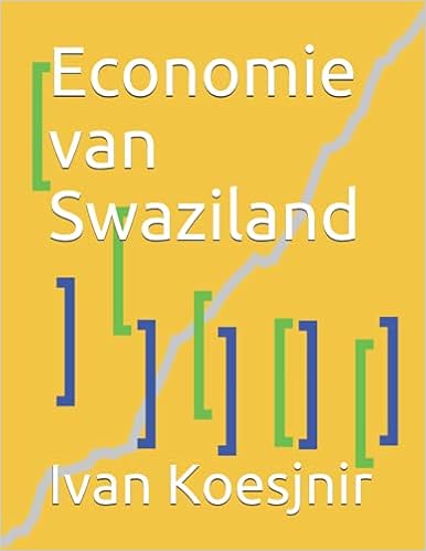 Economie van Swaziland