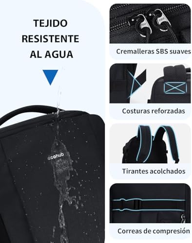Mochila própria Ryanair Compart para PC, bolso traseiro escondido até 14"