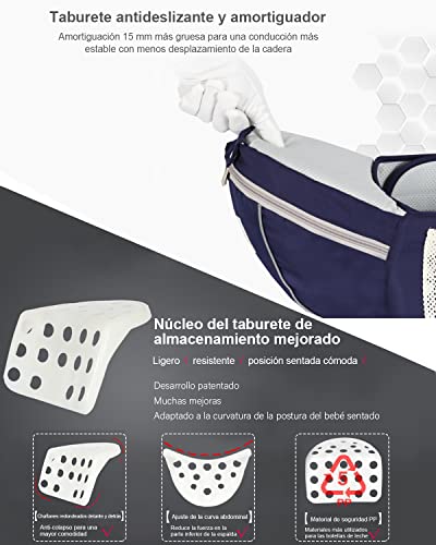 Hisemy Mochila portabebe，cangurera para bebé para Bebé Ergonomico，Portabebé Asiento de Cader con Asiento de Cadera，Ajustable、Cómodo y transpirable，para Bebés Niños Pequeños Recién Nacido 0-36 Meses