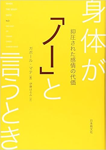 抑圧されたの意味