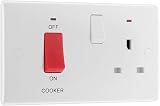 British General Nexus 45A Connection Unit
