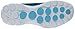 Skechers Performance Women's Go Walk 3 Renew Slip-On Walking Shoe,Blue,8.5 M US