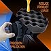 BOKA Pro Tire Dressing Applicator 2-Pack Tire Shine Applicator- Ergonomic Round Grip Deeper Wave Design to Reach Trim Makes Detailing Tires Easier and Cleaner - Durable, Washable, and Reusable