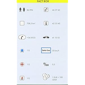 La Palma 1:75.000 Island Pocket - FB (English, Spanish, French, Italian and German Edition)