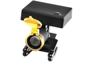 UINMYREO WENPIC 3W Headlight with Optical Filter Square Light Spot Loupe Plastic Clip