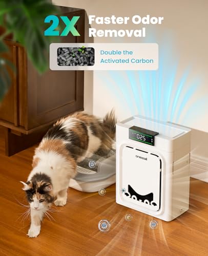 oneisall Air Purifiers for Home Pets with Double-Sided HEPA Washable Filters,Large Room Up To 2200Ft²,Air Purifier for Pet Hairs,Dander Odor Allergies Pollutant Smoke Dust,PP02