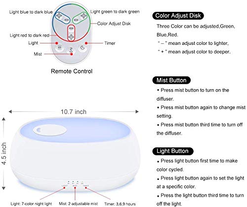 Gocheer 1000ml Humidifier Essential Oil Diffusers Ultrasonic Aromatherapy Diffuser,Timer, Waterless Auto off with Cool Mist and 7 Colour Changing LED Lights Aroma Diffuser