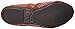 PUMA Women's Rhythm Hyper Ballet Flat