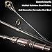PLUSINNO Telescopic Fishing Rod Retractable Fishing Poles Rods Aluminum and Carbon Fiber Fishing Rods Saltwater Travel Spinning Fishing Poles (2.1M 6.89Ft (#1))