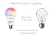 Smart LED Light Bulb, Color Changing Light Bulb, WiFi Smart Bulb with Multicolor Dimmable, Works with Amazon Echo Alexa and Google Home Mini, No Hub Required, LUMIMAN LM530
