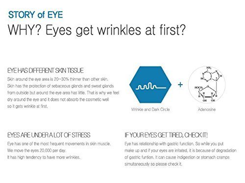 [TROIAREUKE] Anti- Wrinkle Eye Cream 25ml / peptide cream, wrinkle care, dark circle