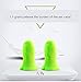Kebley Sleeping Earplugs, Ear Plugs,36dB Highest NRR, Comfortable Hearing Protection for Shooting, Travel, Swimming, Shooting, Work and Concerts-2Pairs. (Green)