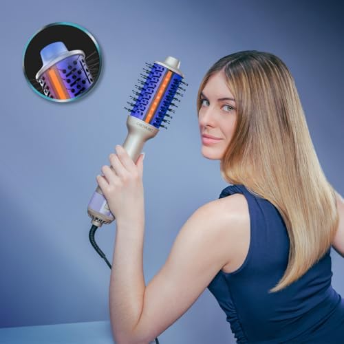 Brosse Soufflante Volumisante CeramicCare i-Unique. 1000W, Technologie Infrarouge, Revêtement Céramique, 2 Vitesses, 3 Températures, Embout Froid, Câble Rotatif de 1,8m