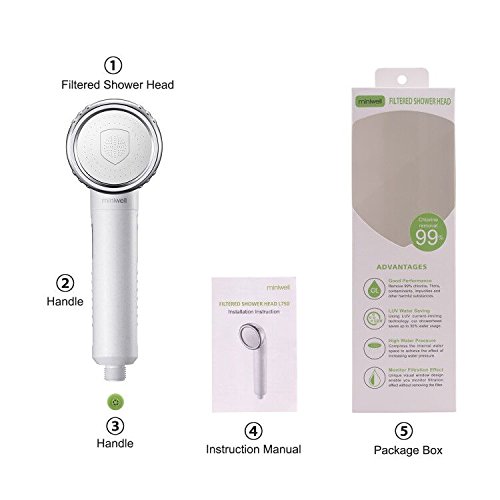 Filtered Shower Head L750 Handy Handheld Showerhead with High Water Pressure & Water Saving to Improve Water Quality for Healthier Hair and Skin, Remove 99% Chiorine, Thms, Contaminants, Impurities - Thumbnail 6