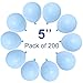 Party Pastel Balloons 200 pcs 5 inch Macaron Candy Colored Latex Balloons for Birthday Wedding Engagement Anniversary Christmas Festival Picnic or any Friends & Family Party Decorations-pastel blue