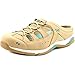 Ryka Womens Tensile