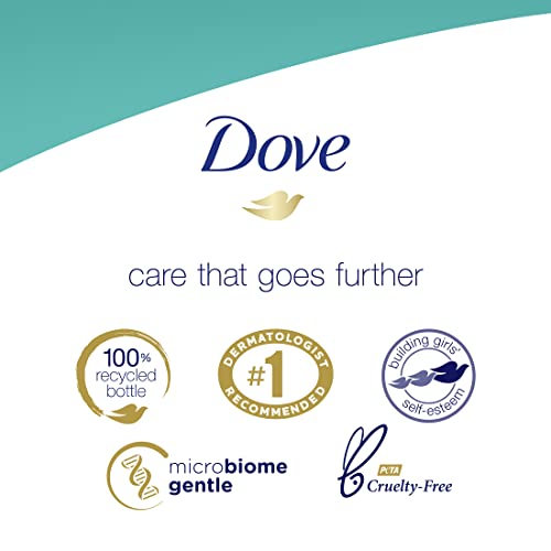 Dove Hypoallergenic Body Wash To Moisturize Sensitive Skin Body Wash