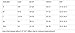 Cupshe Fashion Women's Olive Cross Bikini Set Beach Bathing Suit (S)