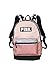 Victoria's Secret PINK Cocoon and Perfectly Pink Campus Backpack