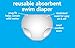 i play. by green sprouts baby-boys Trunks with Built-in Reusable Swim Diaper,Royal Stripe,18mo