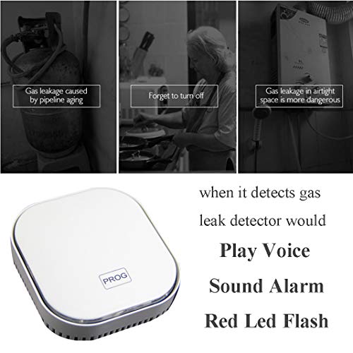 Natural Gas Detector,Propane Detectors for Home,Natural Gas Propane Leak Alarm for Home Kitchen, High Sensitivity Natural Gas Propane Leak Detection - Thumbnail 3