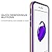 iPhone 7 Case, LK [Moxie Series] Shock Absorption Hybrid Armor Defender Protective Case Cover for Apple iPhone 7 (Purple)