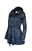 COLUMBIA WOMENS Shine Struck RAIN JACKET NAVY