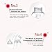 BTshine Breast Pump Double Electric - Breastfeeding Massager USB Suction Milk Pump Rechargeable, Hospital Grade for Mom's Comfort for Travel (A)
