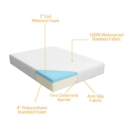 Clevr Premium Gel Memory Foam Baby & Toddler Crib Mattress with Waterproof Ultra Soft Bamboo Fabric Cover, Removable Washable White Cover