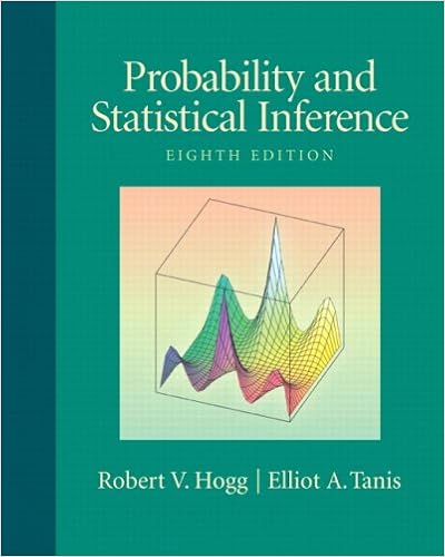Amazon Com Probability And Statistical Inference 8th Edition 9780321584755 Hogg Robert V Tanis Elliot Books