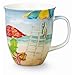 Beach Umbrellas & Adirondack Chairs Coffee Latte Mug