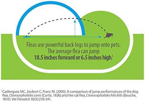 advantage flea & tick treatment spray for dogs