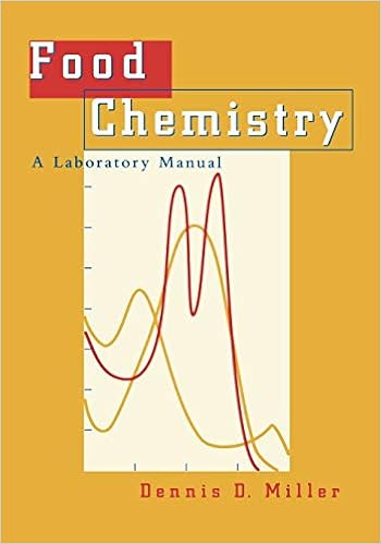 Food Chemistry A Laboratory Manual Miller Dennis D 9780471175438 Amazon Com Books