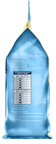 Blue Buffalo Puppy Food, Chicken & Brown Rice - Image 7
