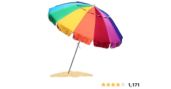 strong umbrella wind resistant amazon