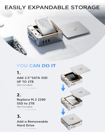 NiPoGi GK3 Plus Mini PC, Ïntel N5030(up to 3.10GHz, 4C/4T), 12GB LPDDR4 256GB M.2 SSD Mini Desktop Computer W-11 Pro for School/Home/Office, 2X HDMI, VGA, Triple 4K Screen, Dual WiFi.