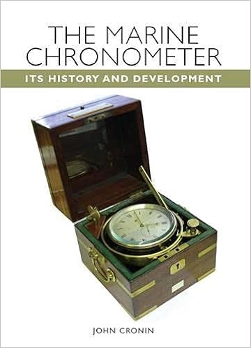 antique marine chronometer