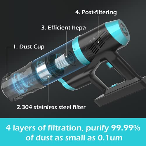 ORFELD 696 Cordless Vacuum Cleaner, 24000 Pa Stick Vacuum 4 in 1, Up to