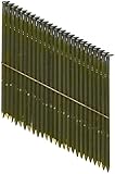 BOSTITCH Framing Nails, 28 Degree, Wire