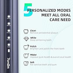 7AM2M Sonic Electric Toothbrush for Adults and