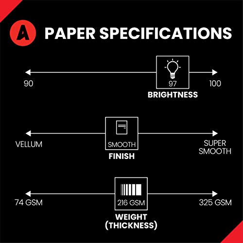 Accent Opaque White 8.5” x 11” Cardstock Paper, 80lb, 216gsm 250 Sheets (1 Ream) Premium