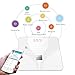 Etekscale Weight Scale Bluetooth Smart Connected Bathroom Digital Scale with Large Digital Highlight LED Display for 8 Body Measurements in Elegant White