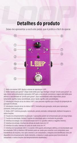 M-VAVE Pedal de Loop Profissional LOOP II para Guitarra e Baixo - 11 Minutos de Gravação, 3 Bancos de Memória, Função Pré-Gravação, Controle USB/WAV, Velocidade Ajustável Compatível Violão
