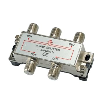 repartiteur d antenne